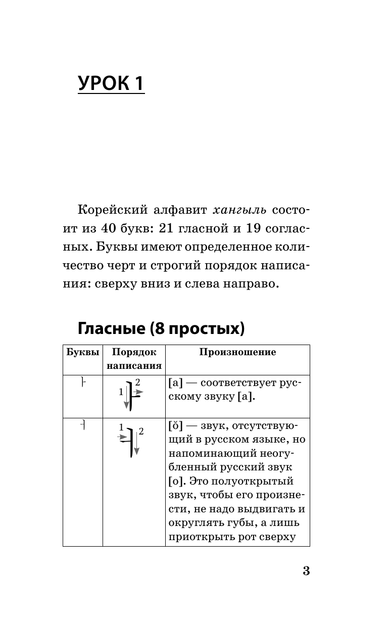 Чун Ин Сун, Погадаева Анастасия Викторовна Корейский язык за 3 месяца. Интенсивный курс - страница 4