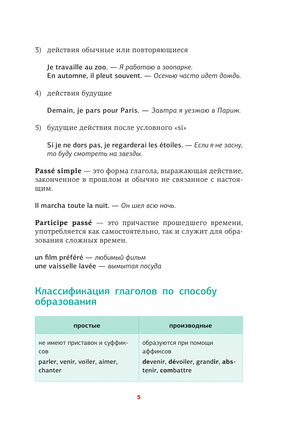 Костромин Георгий Васильевич Французский язык. Все неправильные глаголы - страница 4