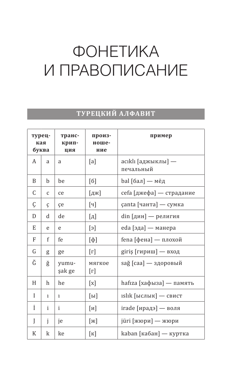 Каплан Ахмет  Грамматика турецкого языка: краткий курс - страница 4