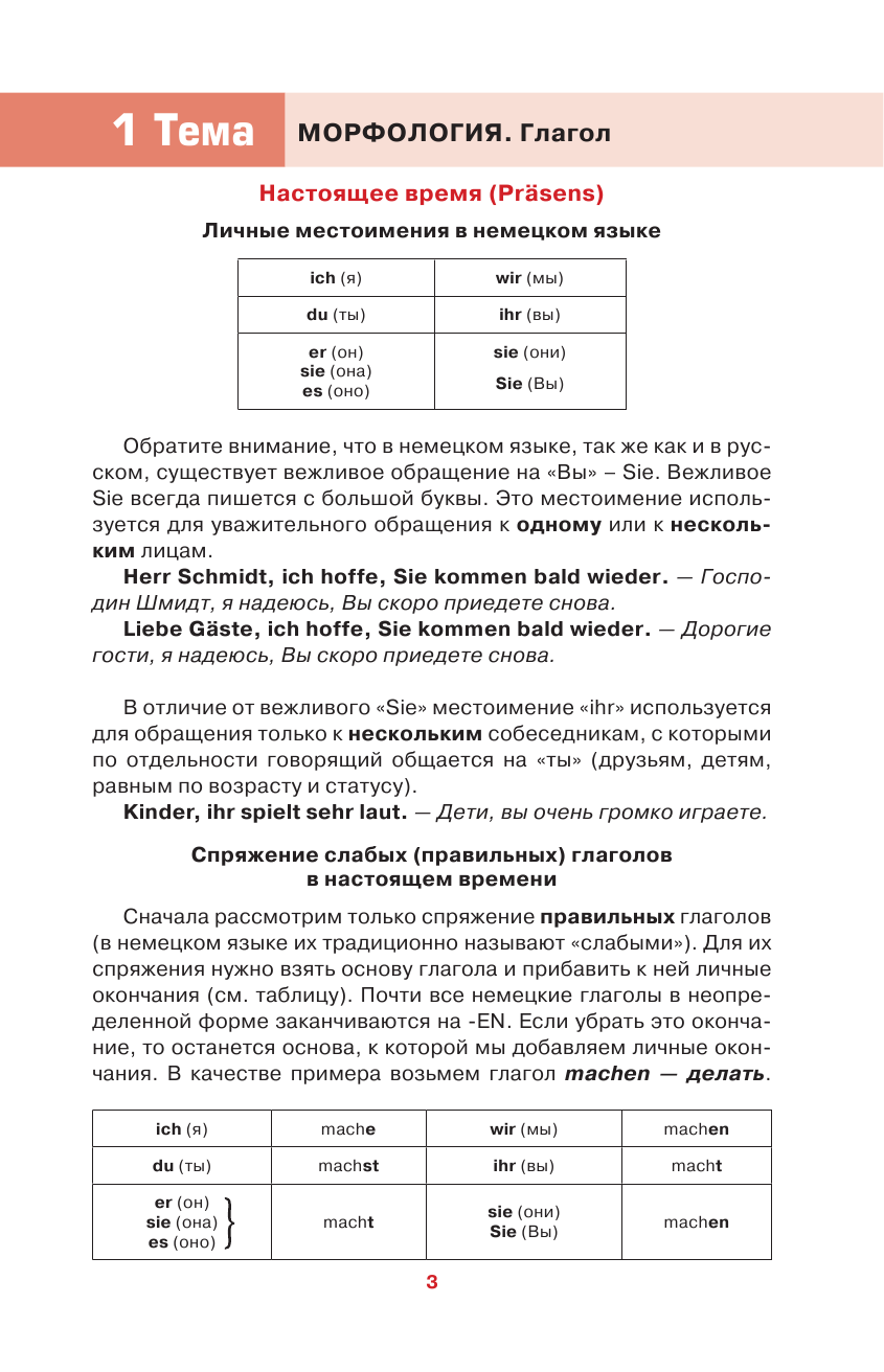 Листвин Денис Алексеевич Немецкий просто и понятно. Deutsche Grammatik - страница 4