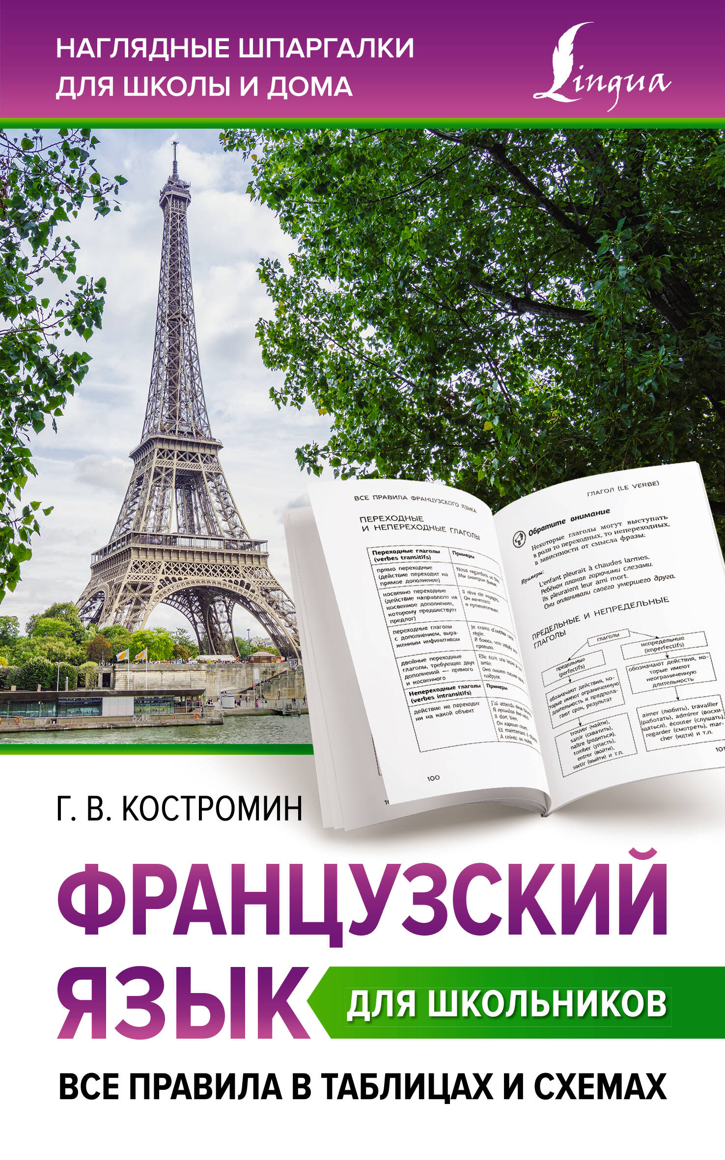 Костромин Георгий Васильевич Французский язык для школьников. Все правила в таблицах и схемах - страница 0