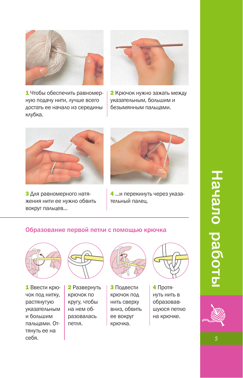 Михайлова Татьяна Викторовна Вязание мотивов крючком: шаг за шагом. Самый наглядный самоучитель - страница 2