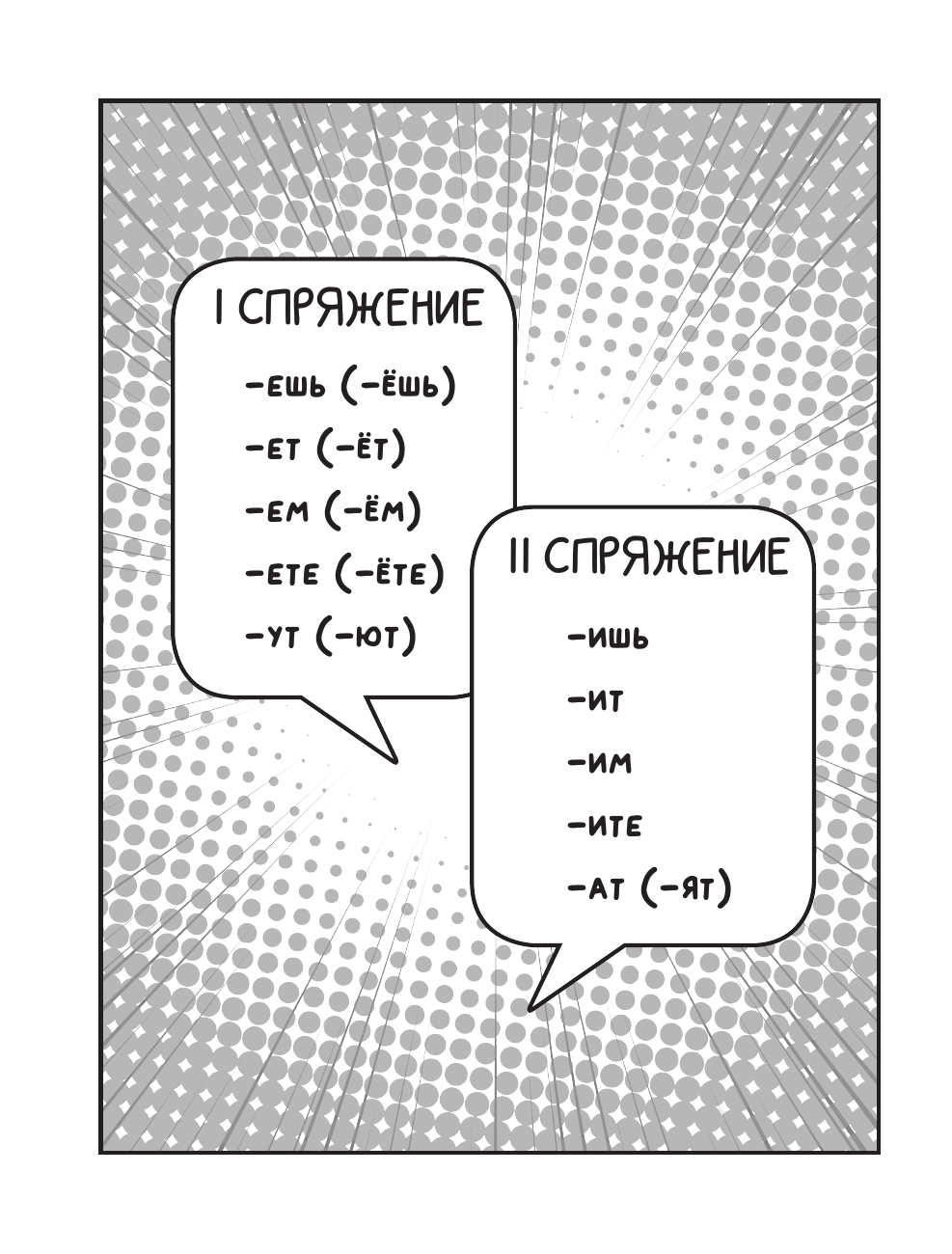 Анашина Наталья Владимировна Русский язык. Спряжение глаголов - страница 1