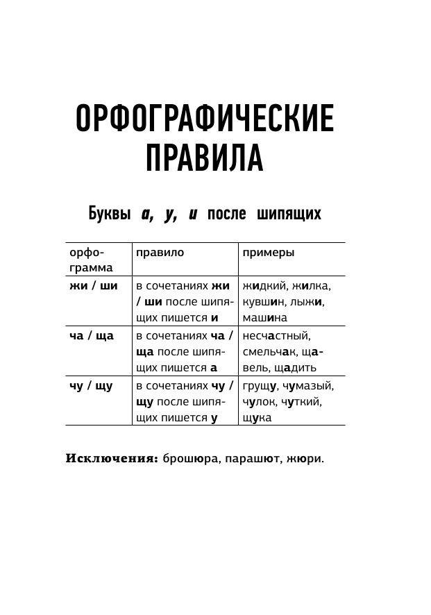 Алексеев Филипп Сергеевич Русский язык. Все правила в схемах и таблицах. Краткий справочник - страница 4