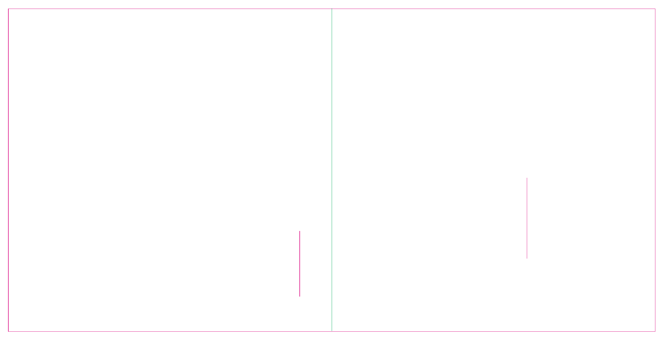 Бурачевская Дина  На ферме - страница 1