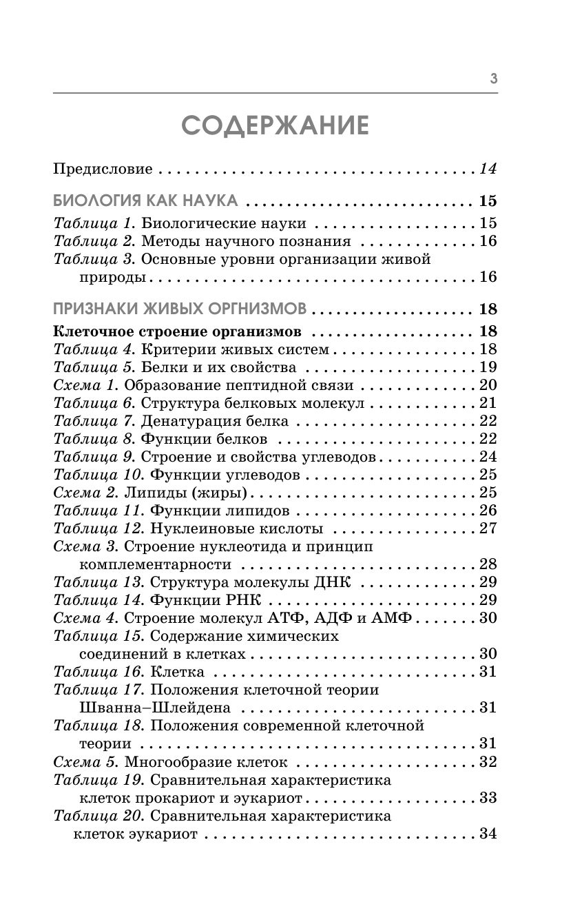 Маталин Андрей Владимирович ОГЭ. Биология. Полный курс в таблицах и схемах для подготовки к ОГЭ - страница 4