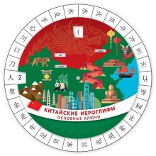 Японские глаголы. Правила спряжения