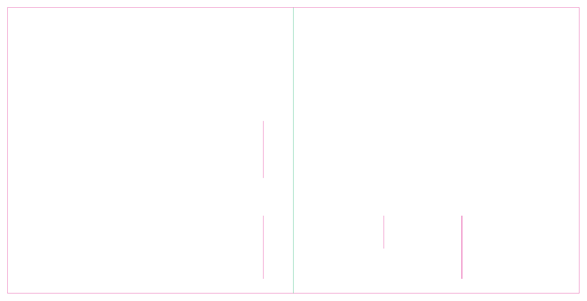 Бурачевская Дина  Полезные машинки - страница 1