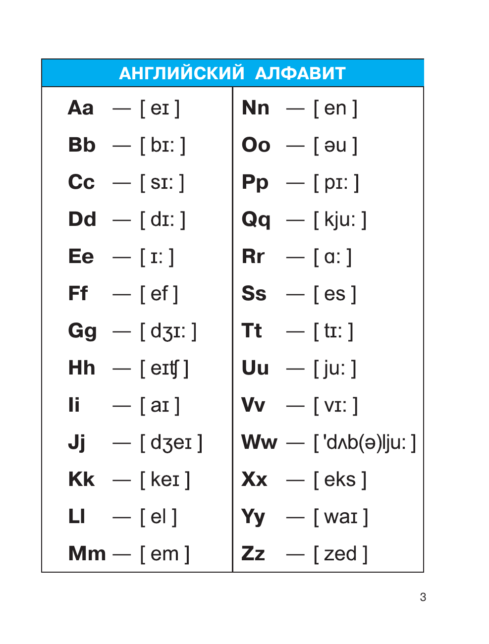 Дмитриева Валентина Геннадьевна Все правила по английскому языку - страница 3