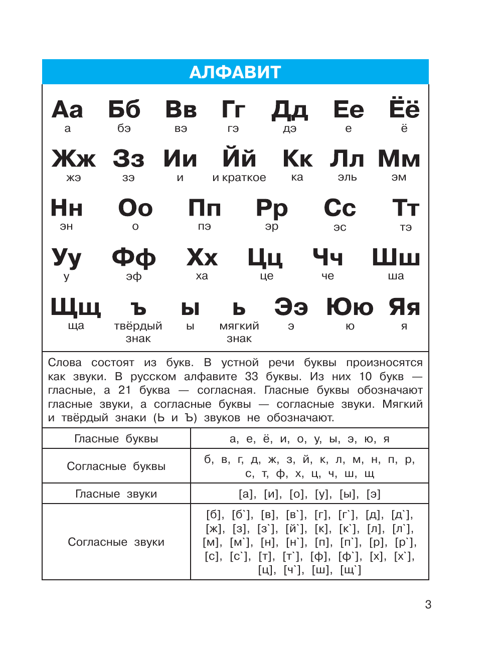 Дмитриева Валентина Геннадьевна Все правила по русскому языку - страница 3