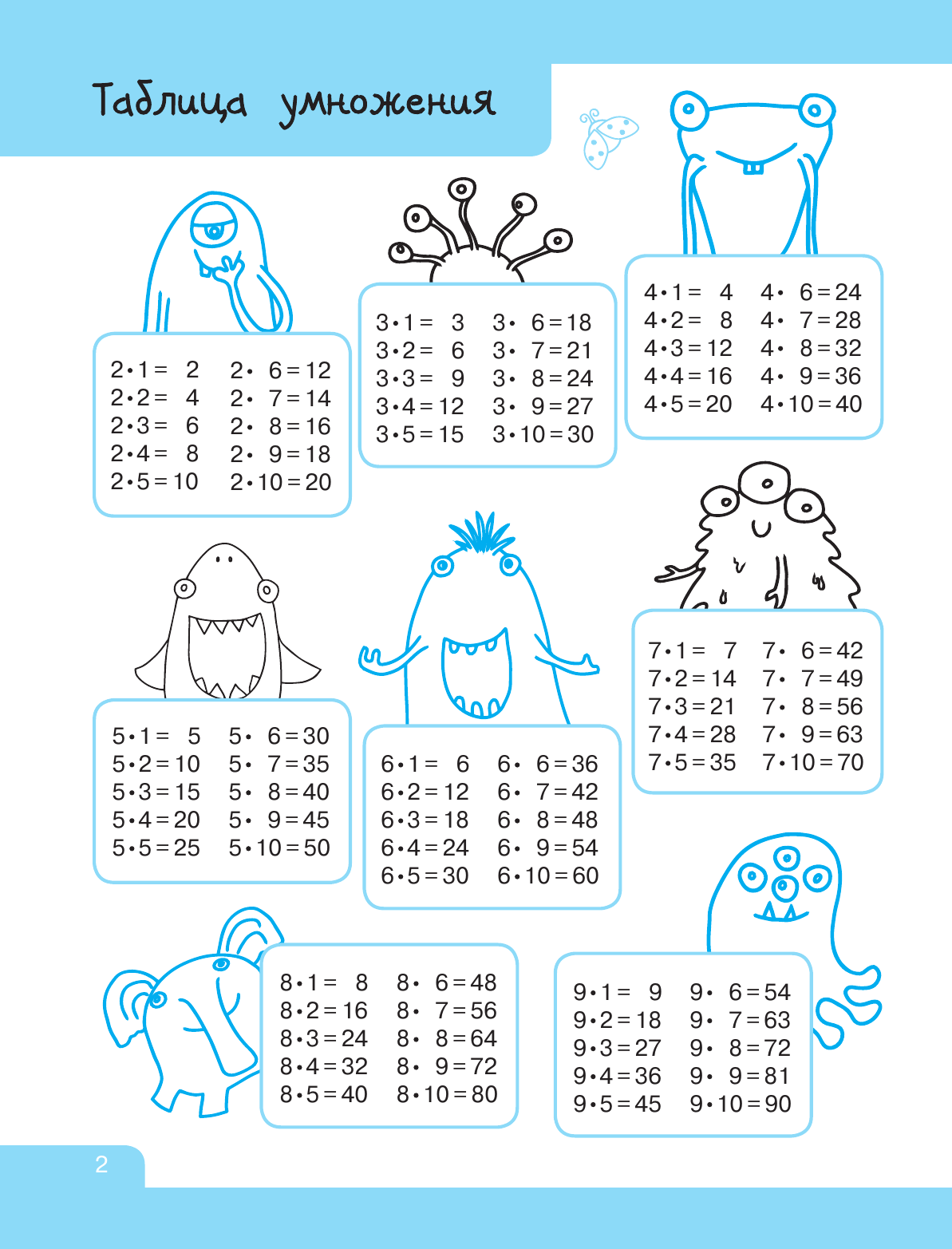 Дмитриева Валентина Геннадьевна Занятное умножение и деление - страница 2