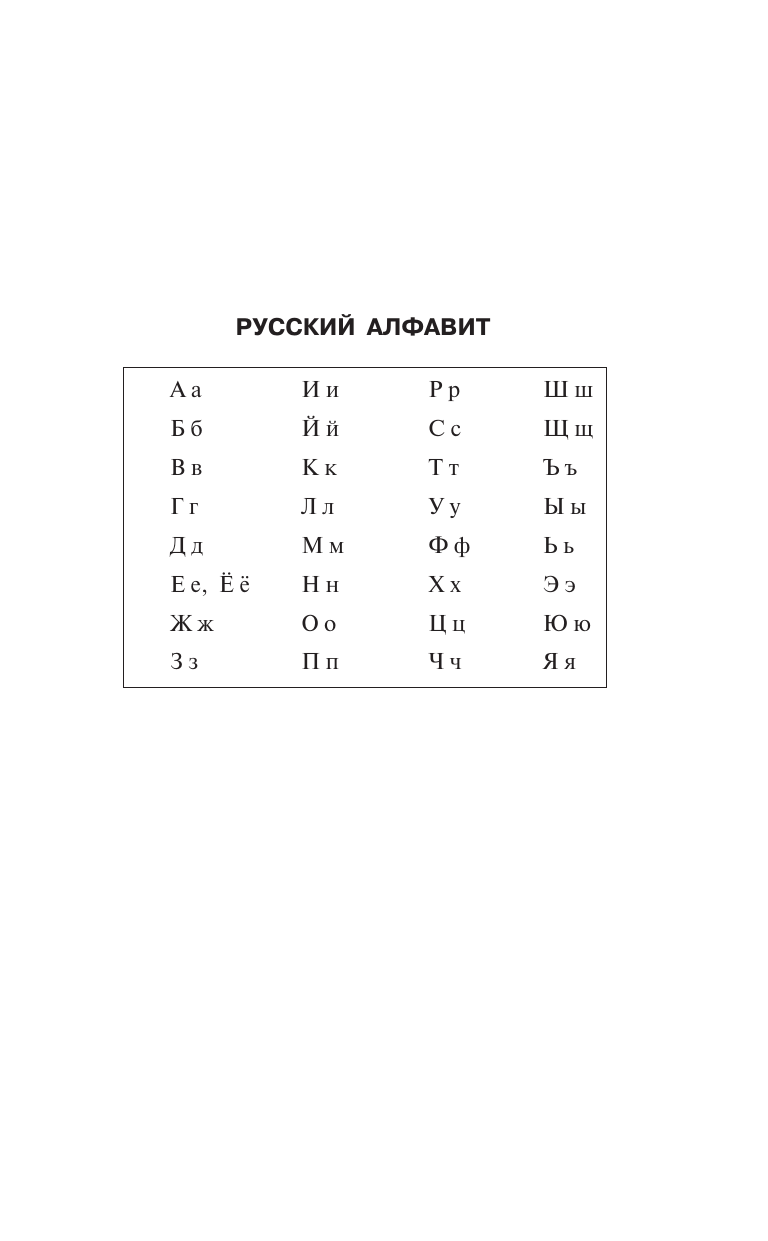 Алабугина Юлия Владимировна Русский язык. Толковый словарь для школьников - страница 2