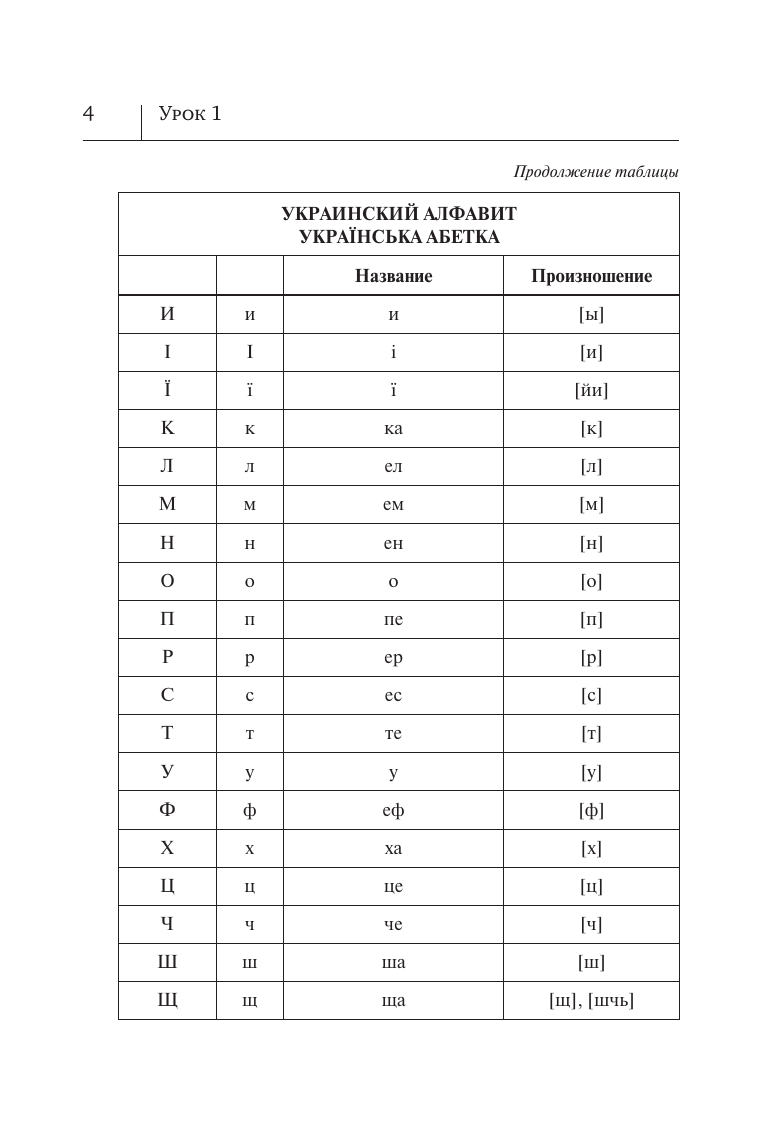Гончар Степан  Украинский язык. Новый самоучитель - страница 4