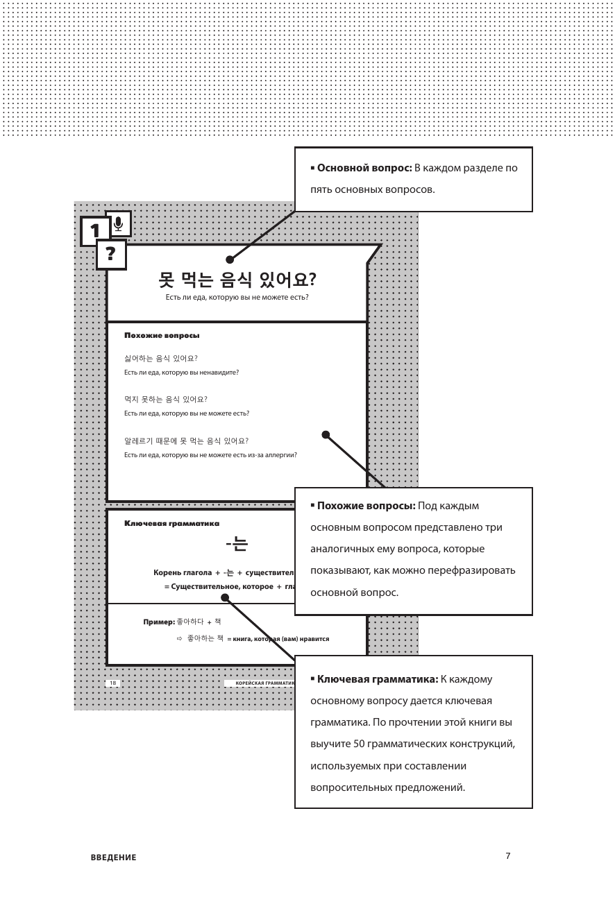 <не указано> Учим корейский с TALK TO ME IN KOREAN - страница 3