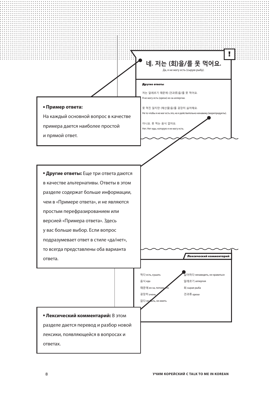 <не указано> Учим корейский с TALK TO ME IN KOREAN - страница 4