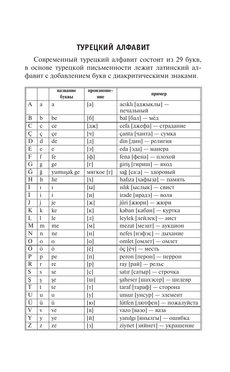 Каплан Ахмет  Турецкий язык для тех, кто не знает НИЧЕГО, Методика Очень быстро - страница 3