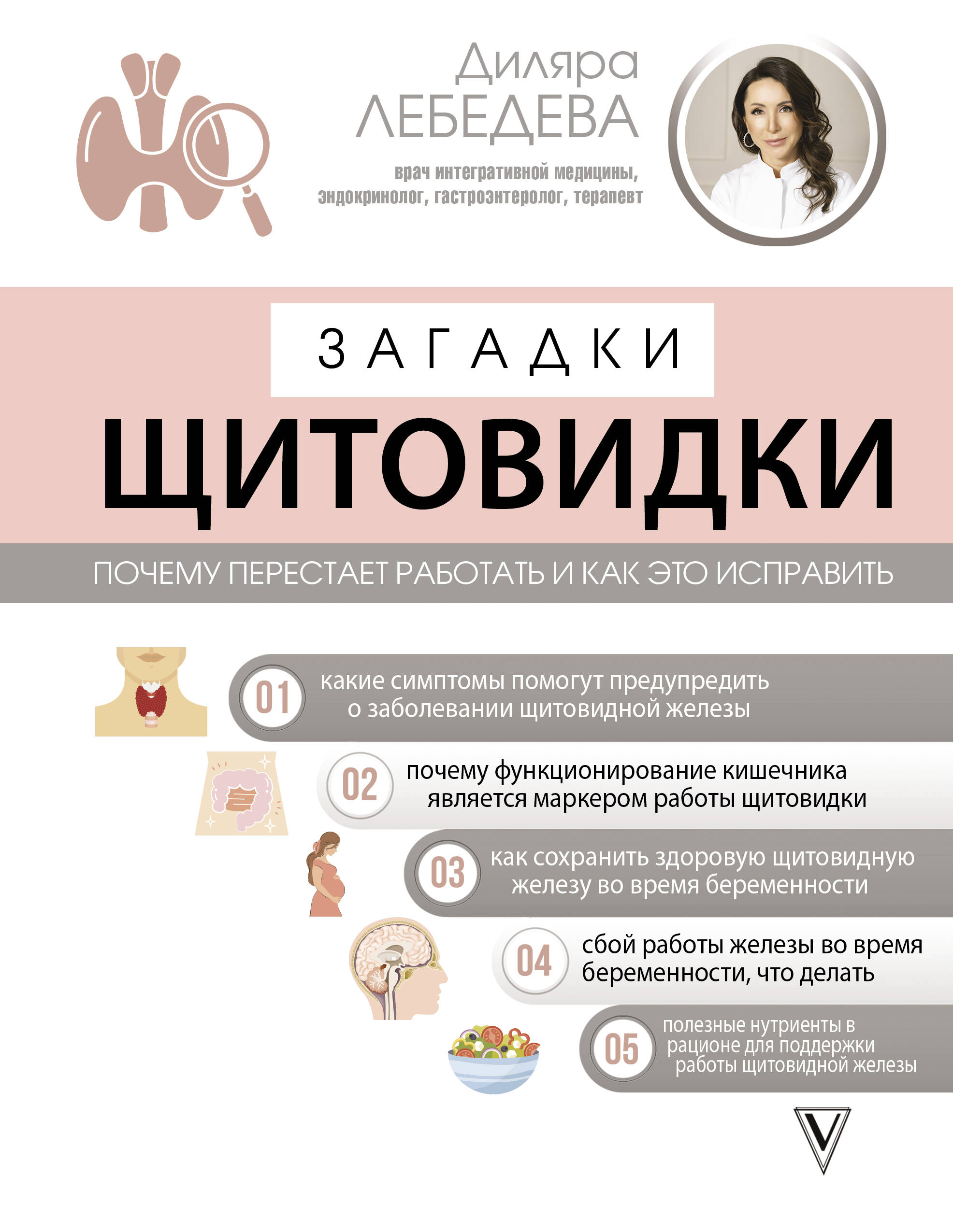  Загадки щитовидки: почему перестает работать и как это исправить - страница 0