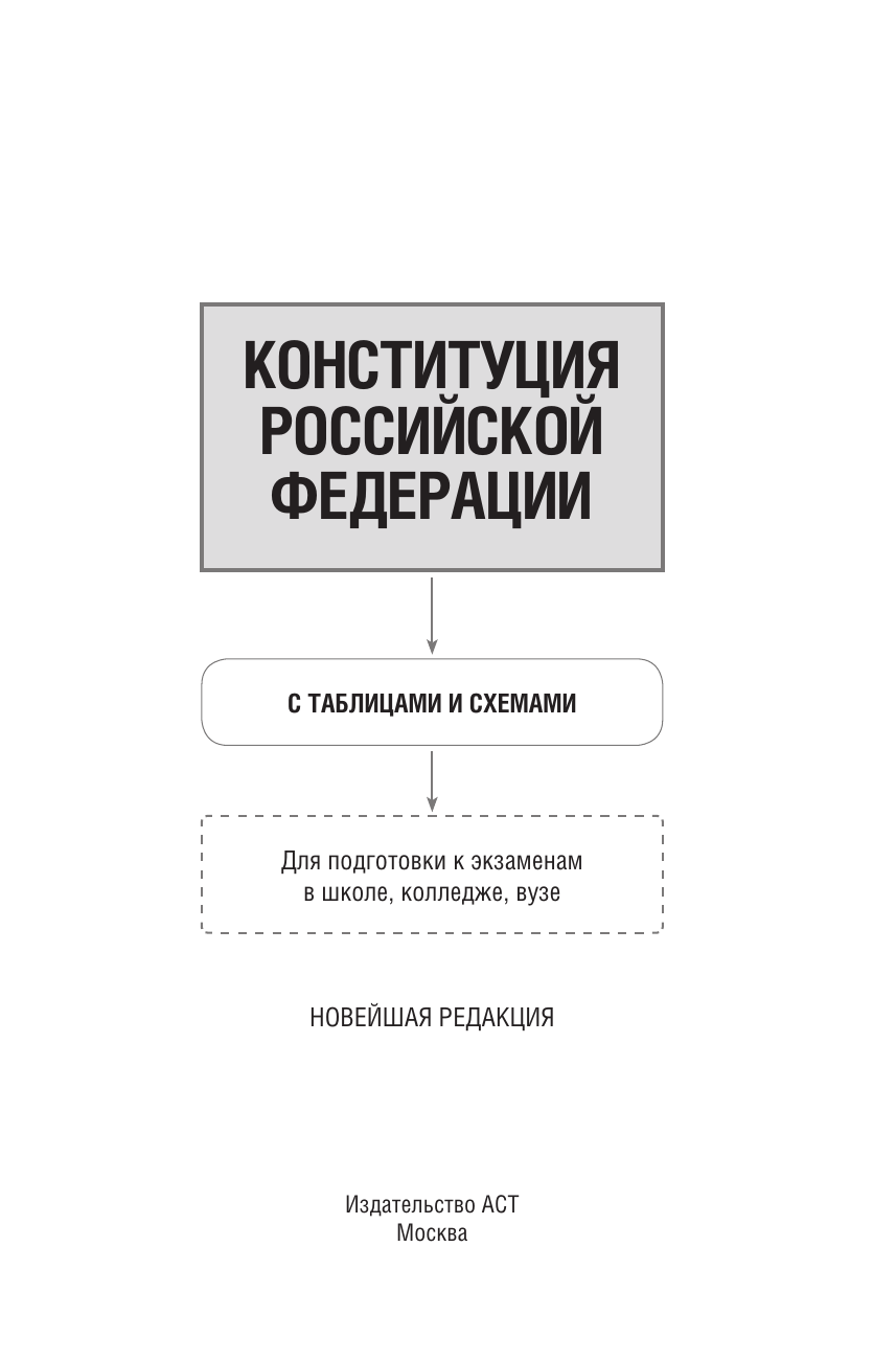  Конституция Российской Федерации с таблицами и схемами для подготовки к экзаменам в школе, колледже, вузе. Новейшая редакция - страница 1
