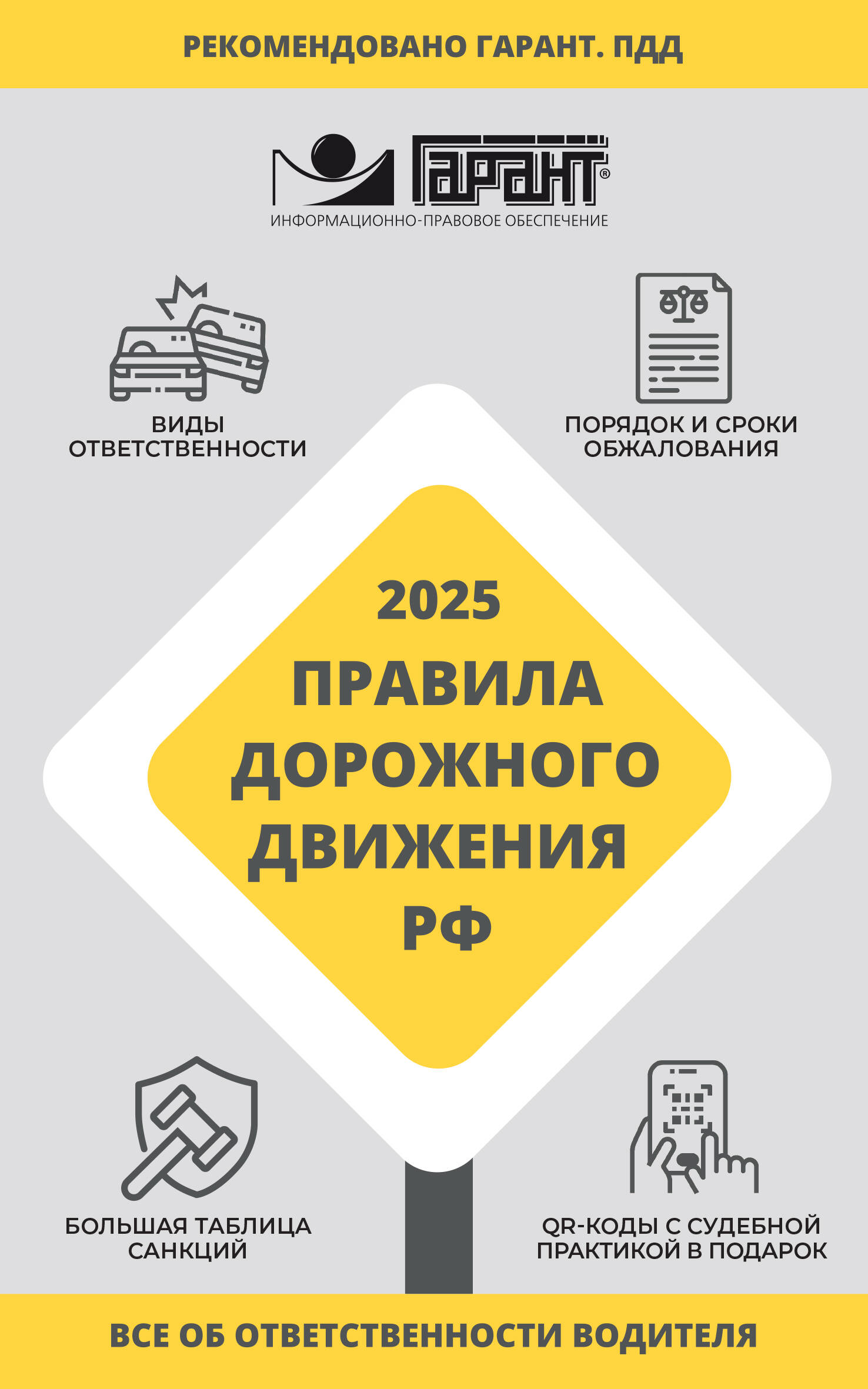  Правила дорожного движения Российской Федерации на 2025 год. Все об ответственности водителя - страница 0