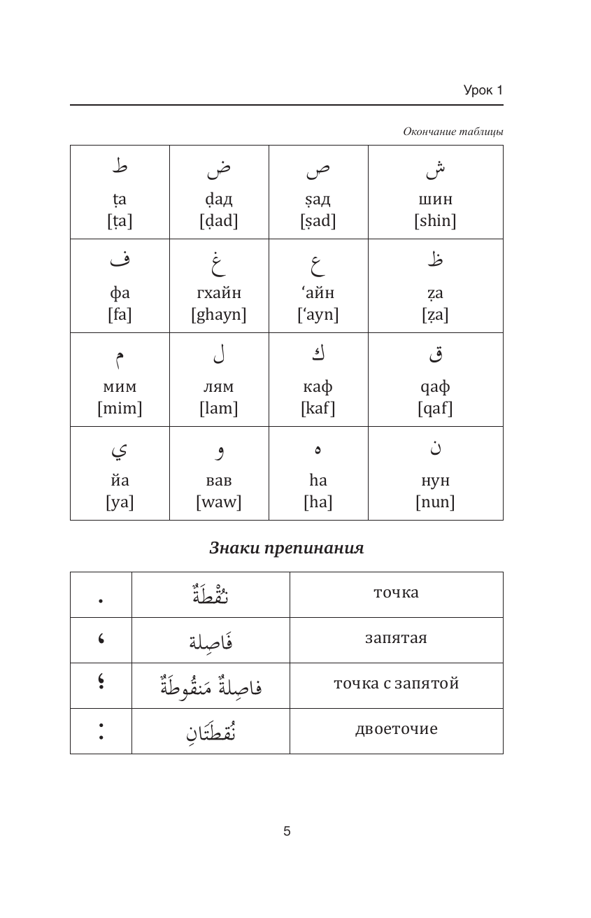Азар Махмуд  Арабский для начинающих - страница 4