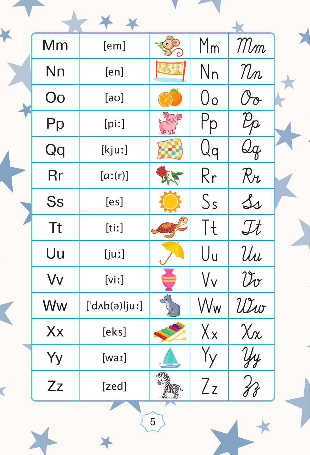 Тарасова Анна Валерьевна Английский язык: занимательные прописи для формирования каллиграфического почерка - страница 4