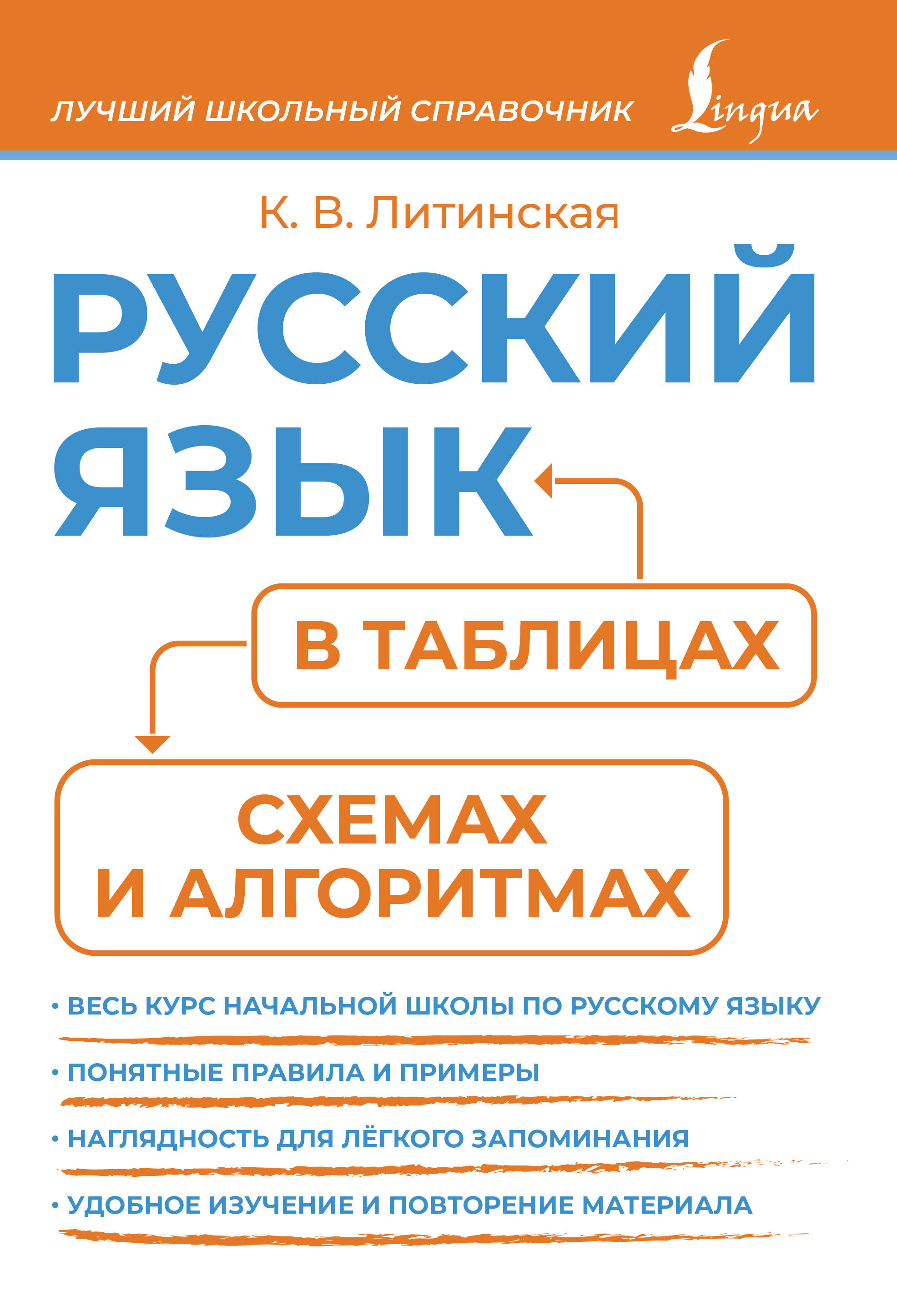 Литинская Ксения Васильевна Русский язык в таблицах, схемах и алгоритмах - страница 0