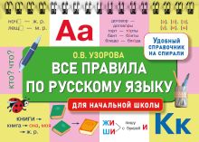 Все правила по русскому языку для начальной школы
