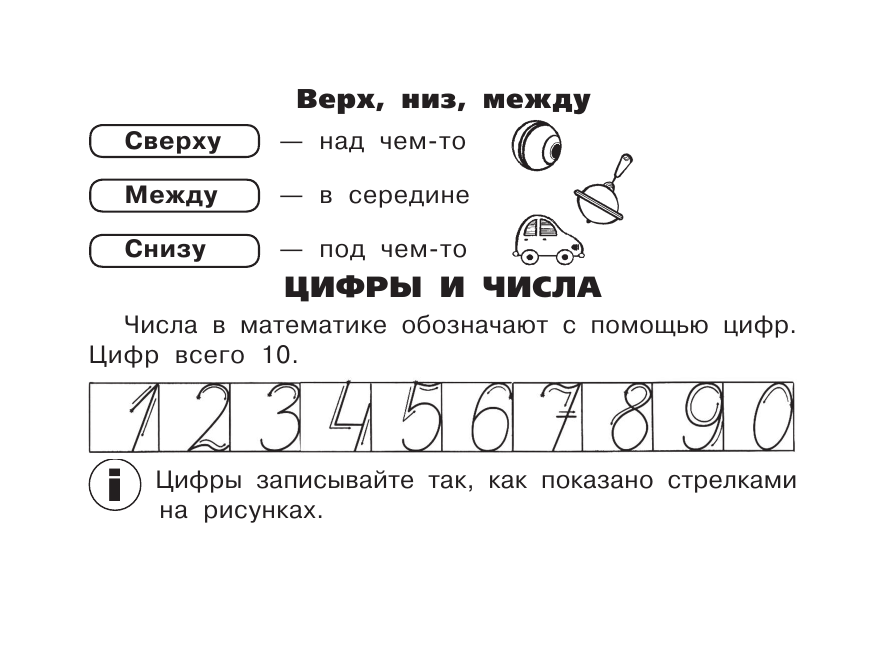 Узорова Ольга Васильевна Все правила по математике для начальной школы - страница 2