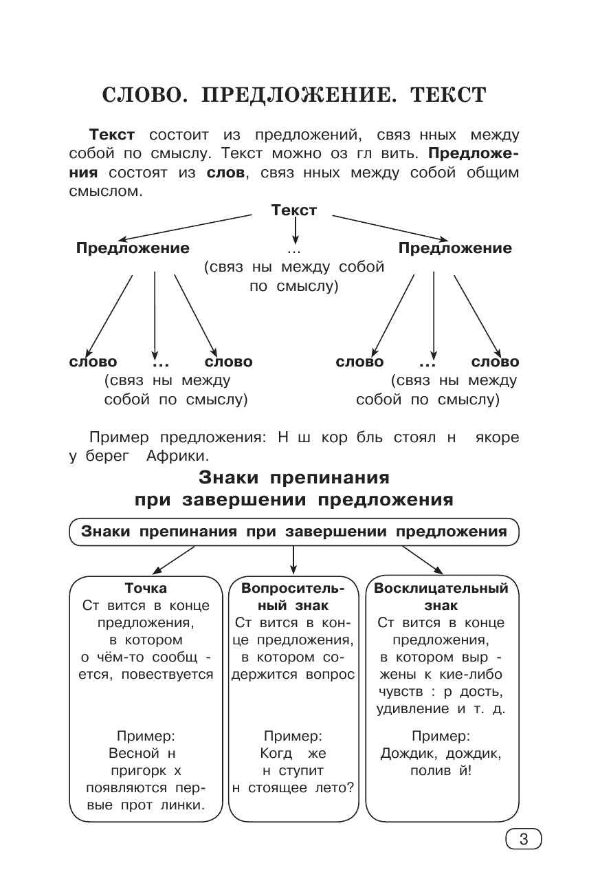 Узорова Ольга Васильевна Все виды разбора. Русский язык - страница 3