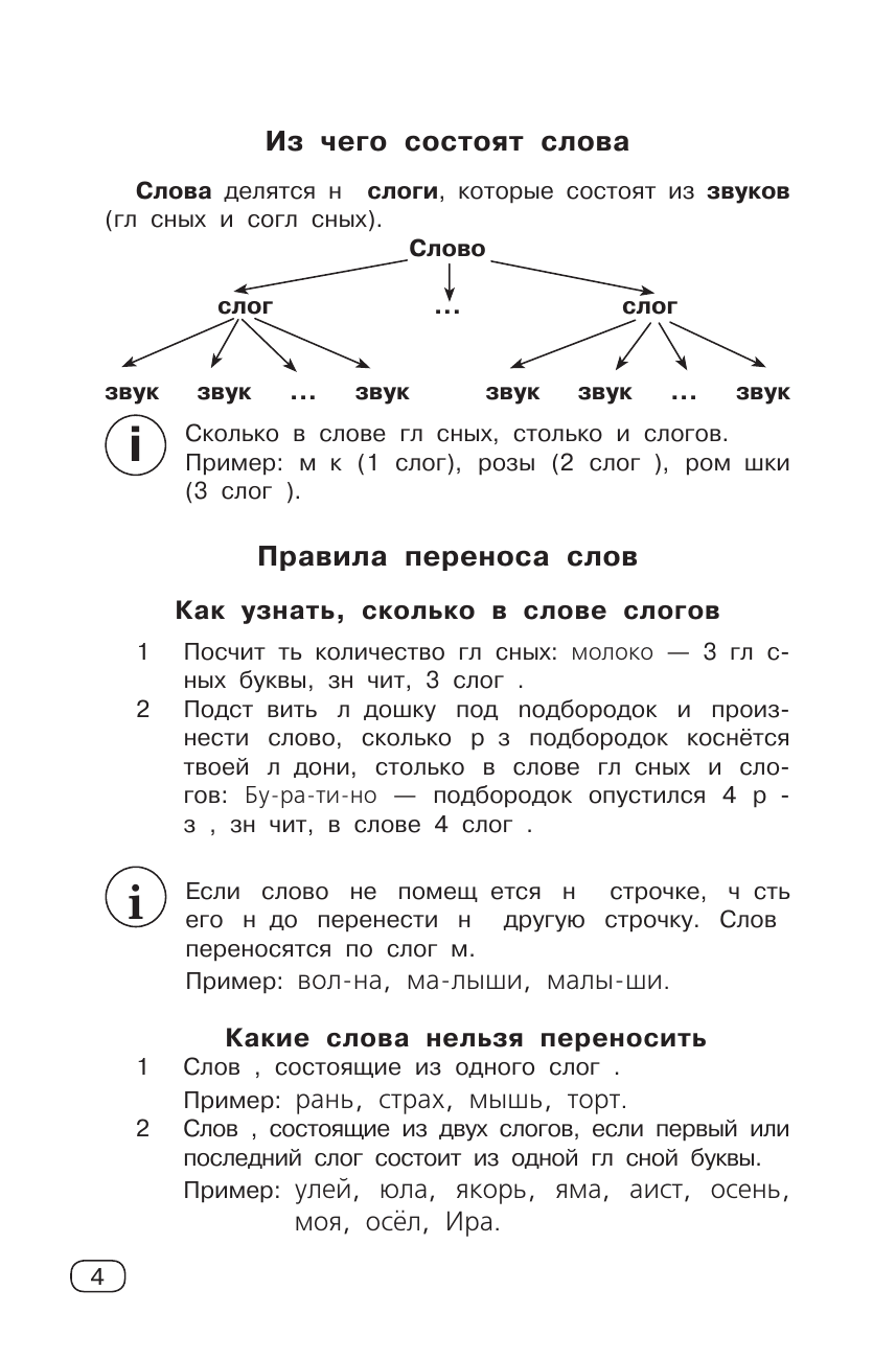 Узорова Ольга Васильевна Все виды разбора. Русский язык - страница 4