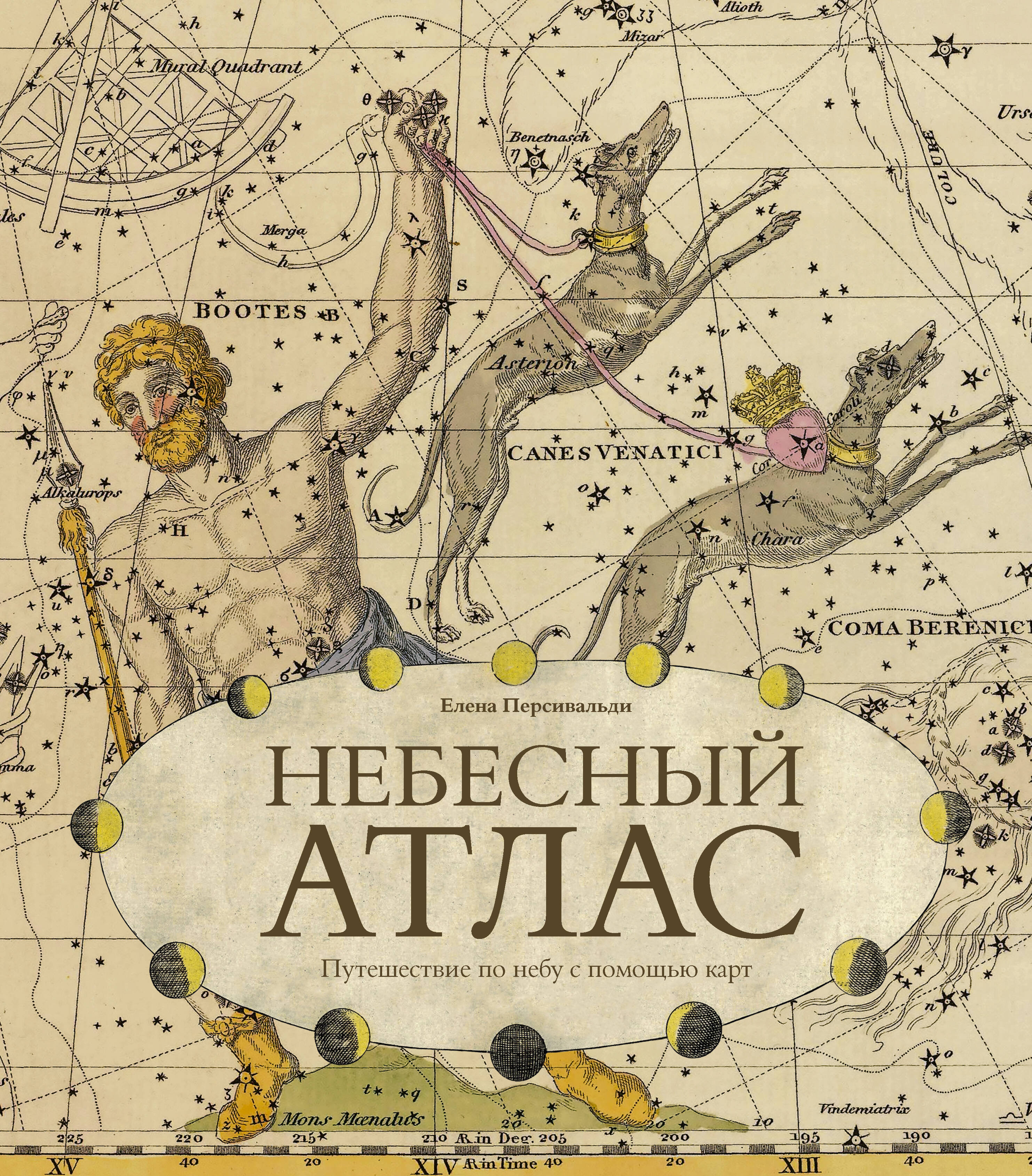 Персивальди Елена Небесный атлас. Путешествие по небу с помощью карт - страница 0