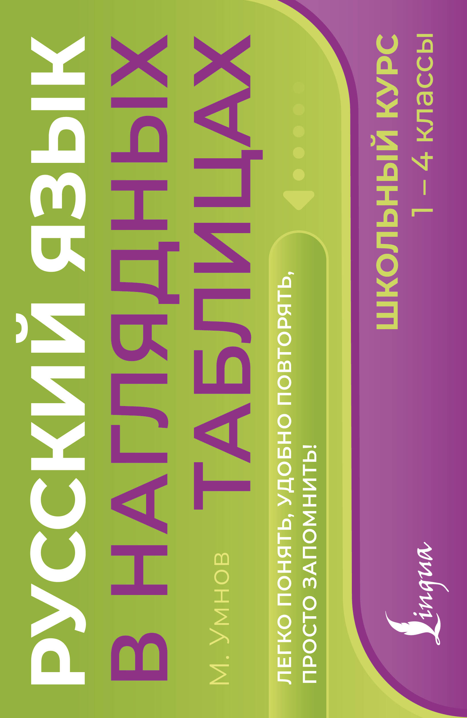Умнов Максим  Русский язык в наглядных таблицах. Школьный курс. 1-4 классы - страница 0