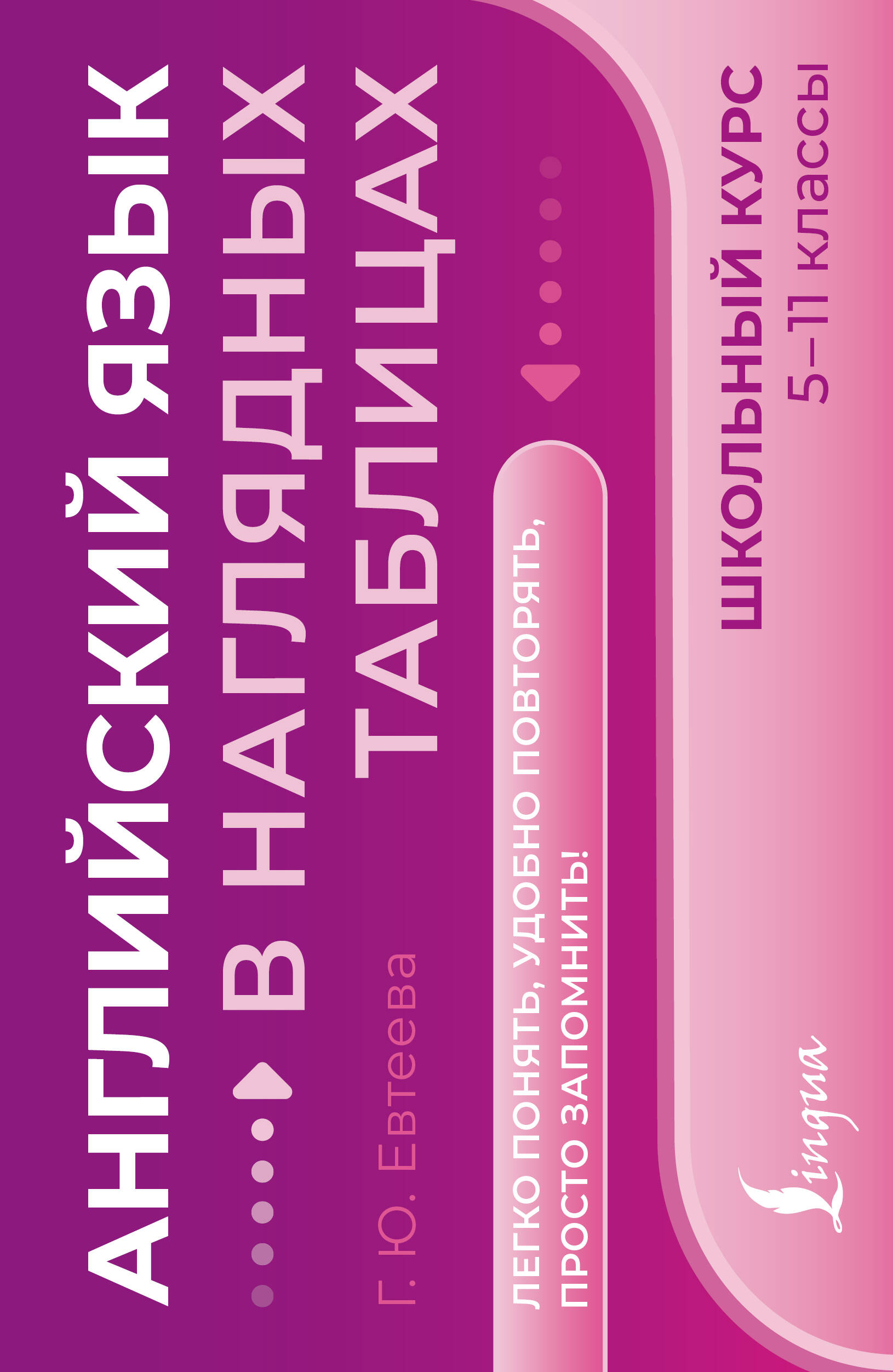 Евтеева Галина Юрьевна Английский язык в наглядных таблицах. Школьный курс. 5-11 классы - страница 0