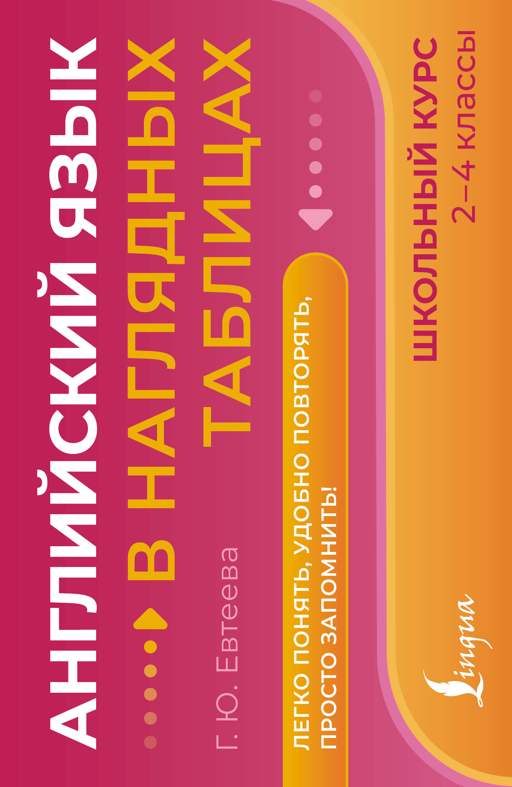 Евтеева Галина Юрьевна Английский язык в наглядных таблицах. Школьный курс. 2-4 классы - страница 0