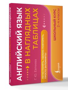 Английский язык в наглядных таблицах. Школьный курс. 2-4 классы