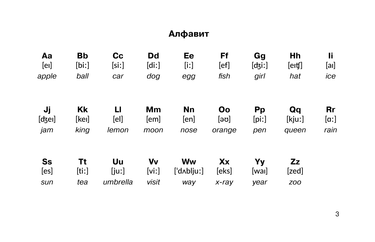 Евтеева Галина Юрьевна Английский язык в наглядных таблицах. Школьный курс. 2-4 классы - страница 3