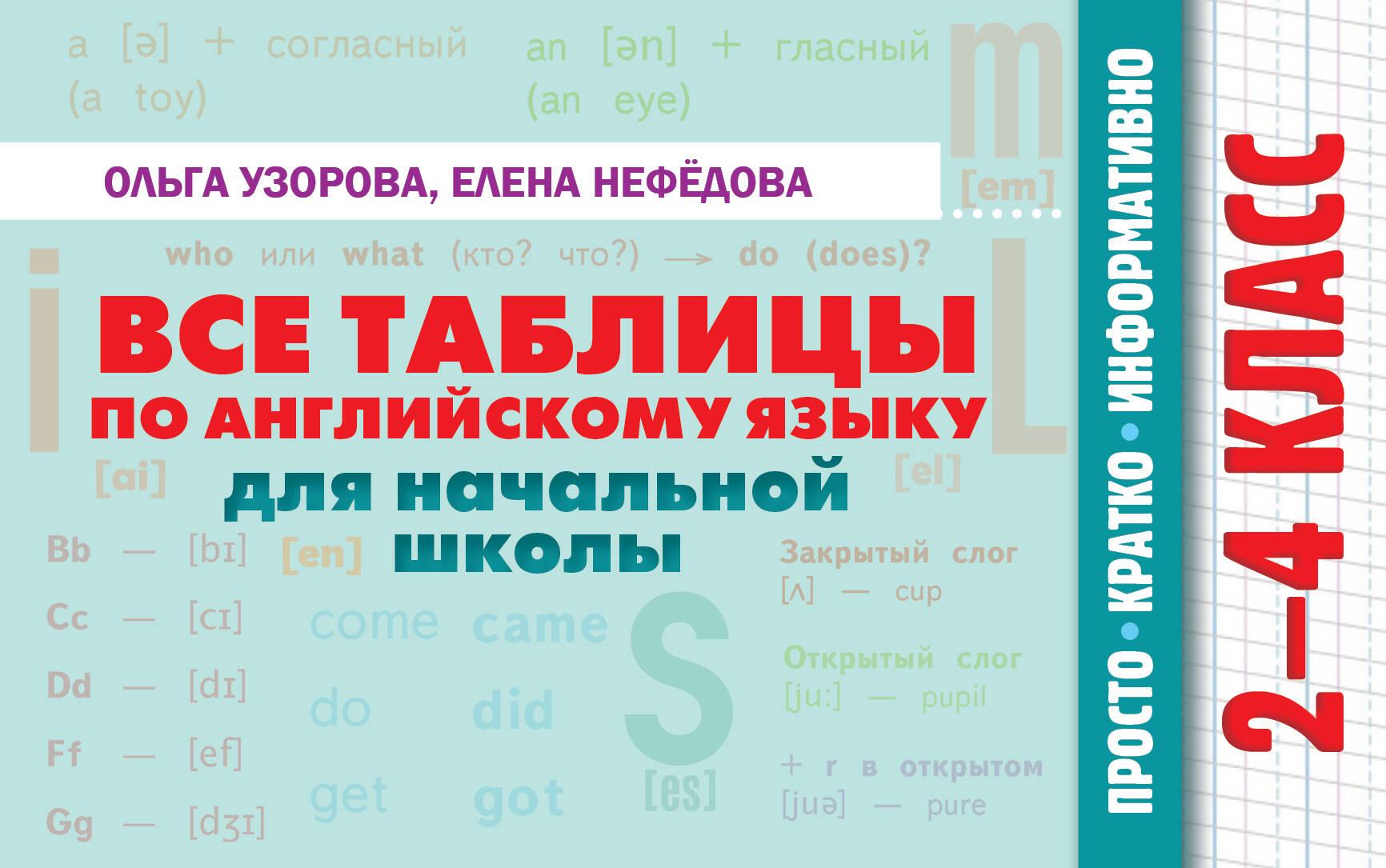 Узорова Ольга Васильевна Все таблицы по английскому языку для начальной школы - страница 0