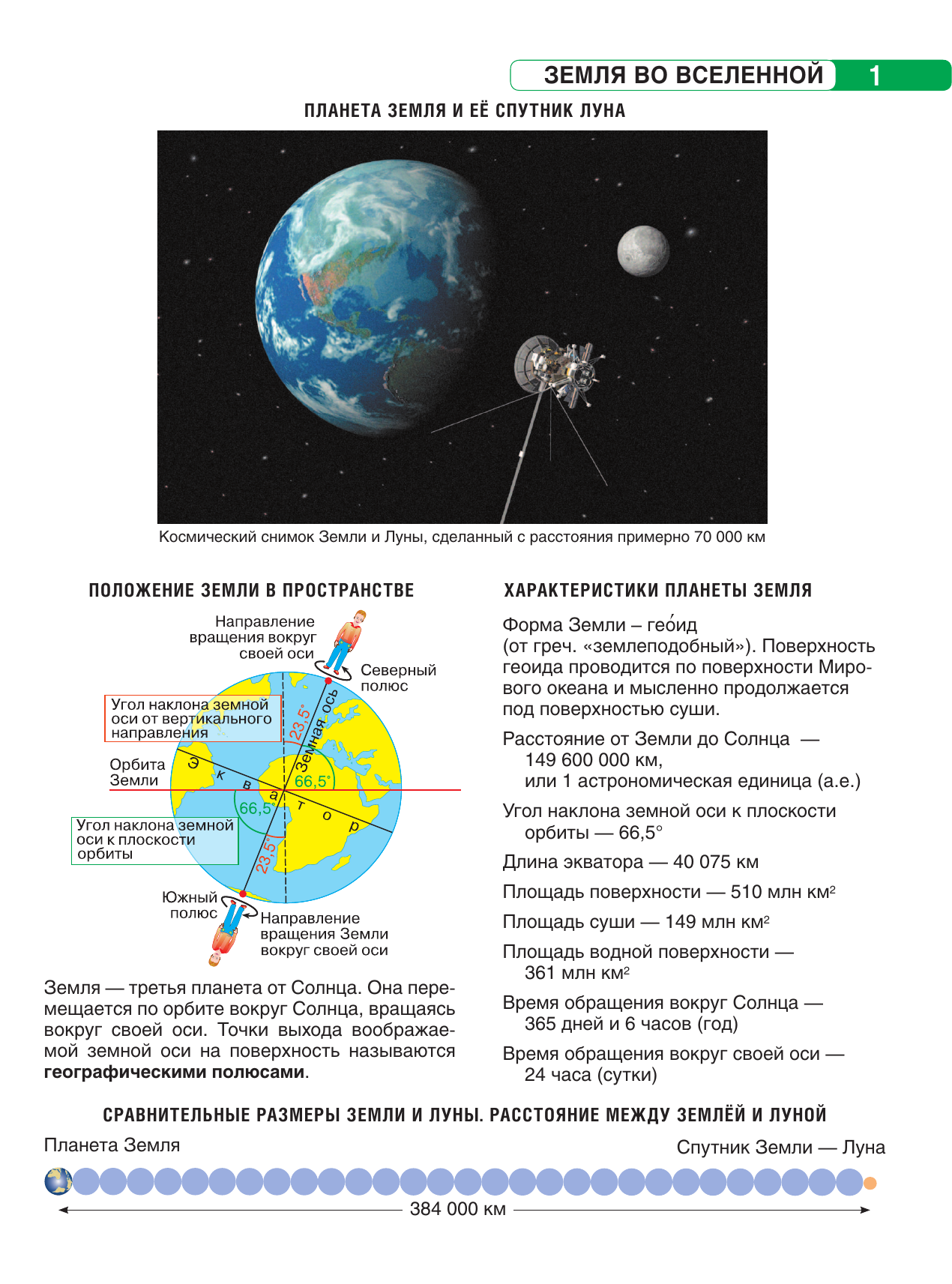 Крылова Ольга Вадимовна Атлас + контурные карты 5 класс. География. ФГОС (Россия в новых границах)_ - страница 1