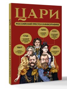 Цари. Российский престол в инфографике