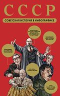 СССР. Советская история в инфографике