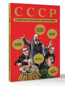 СССР. Советская история в инфографике
