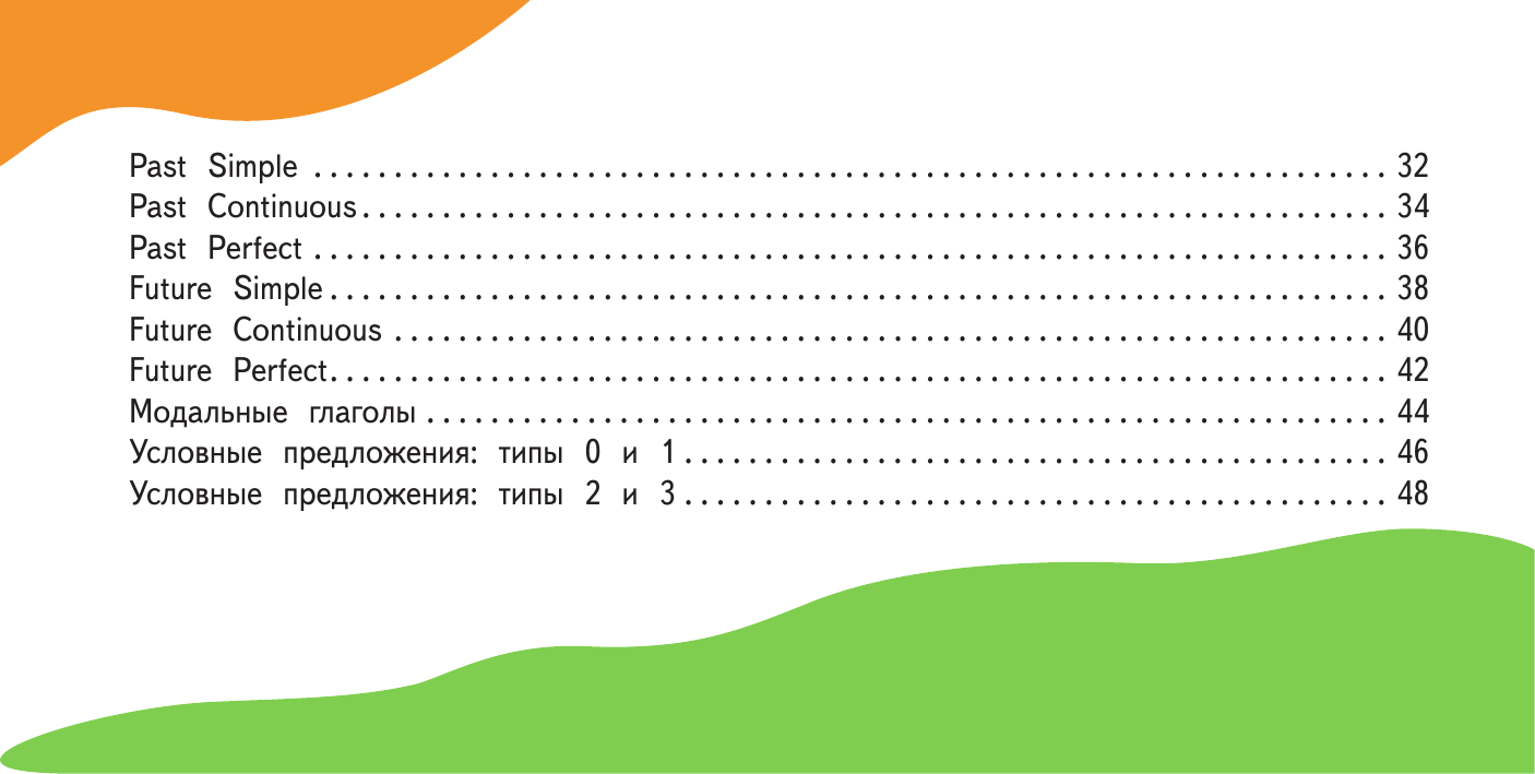  Самые главные правила английского языка для школьника - страница 4