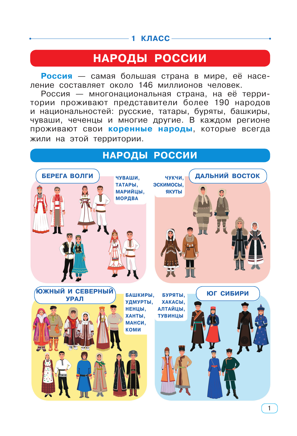 Узорова Ольга Васильевна Окружающий мир. 1-4 классы - страница 1