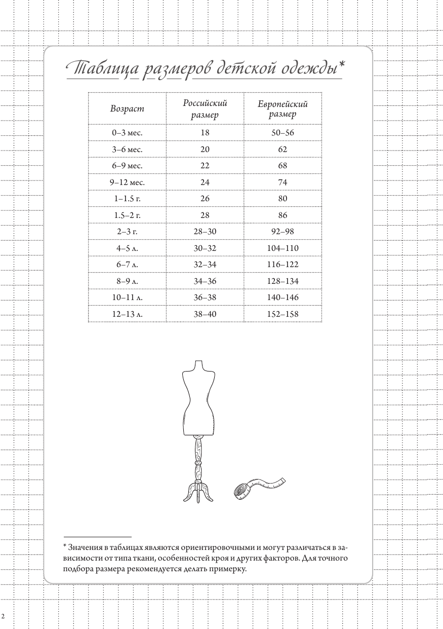  Швейный блокнот. Планер - страница 2