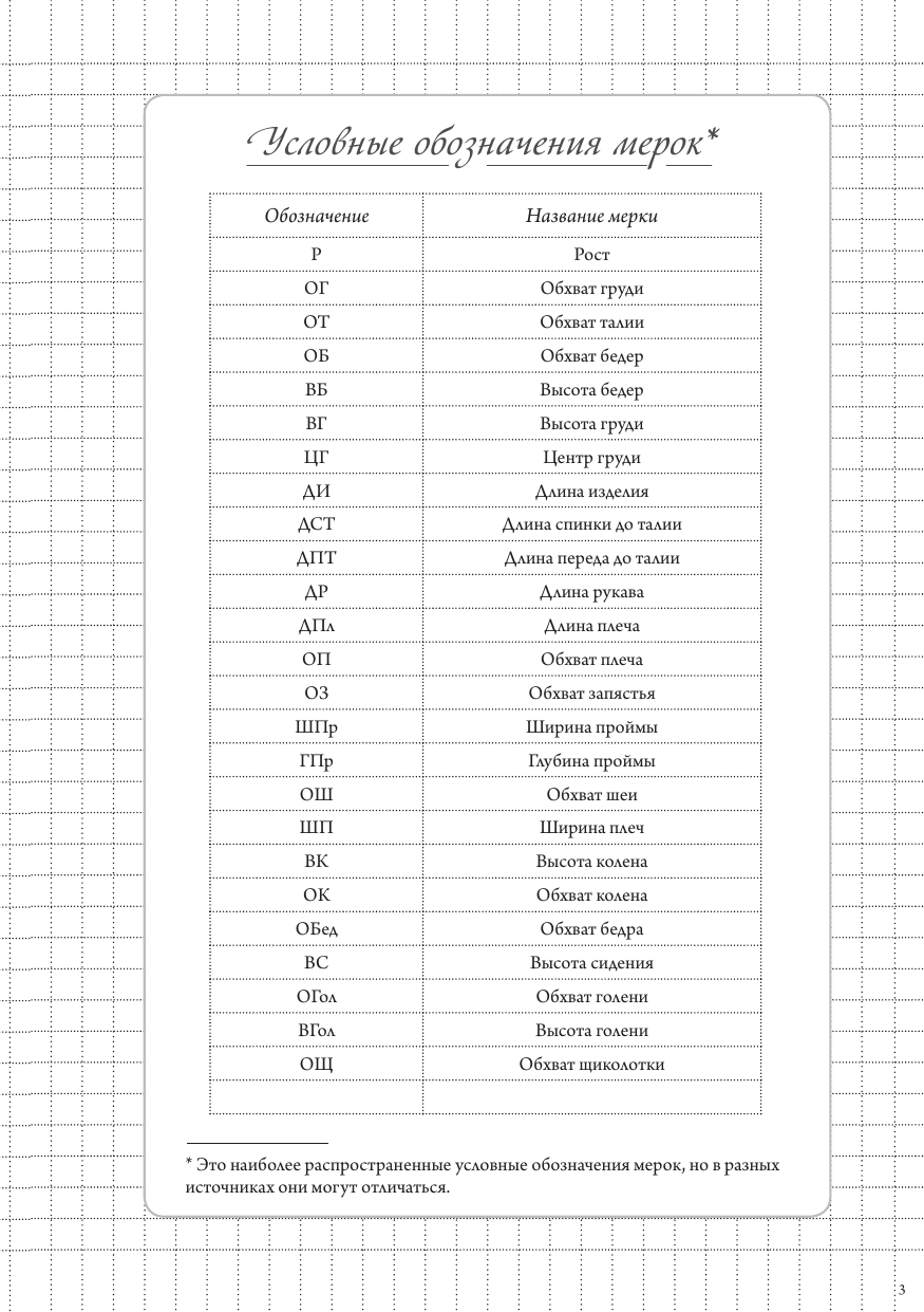  Швейный блокнот. Планер - страница 3