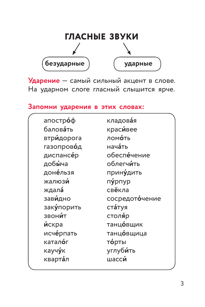  Шпаргалки по русскому языку. Начальная школа - страница 3