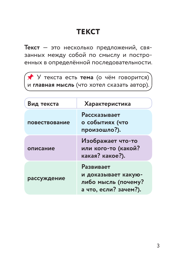  Шпаргалки по литературному чтению. Начальная школа - страница 3