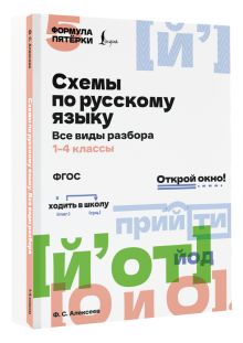 Схемы по русскому языку. Все виды разбора. 1-4 классы