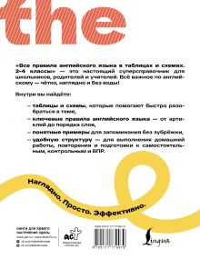 Все правила английского языка в таблицах и схемах. 2–4 классы