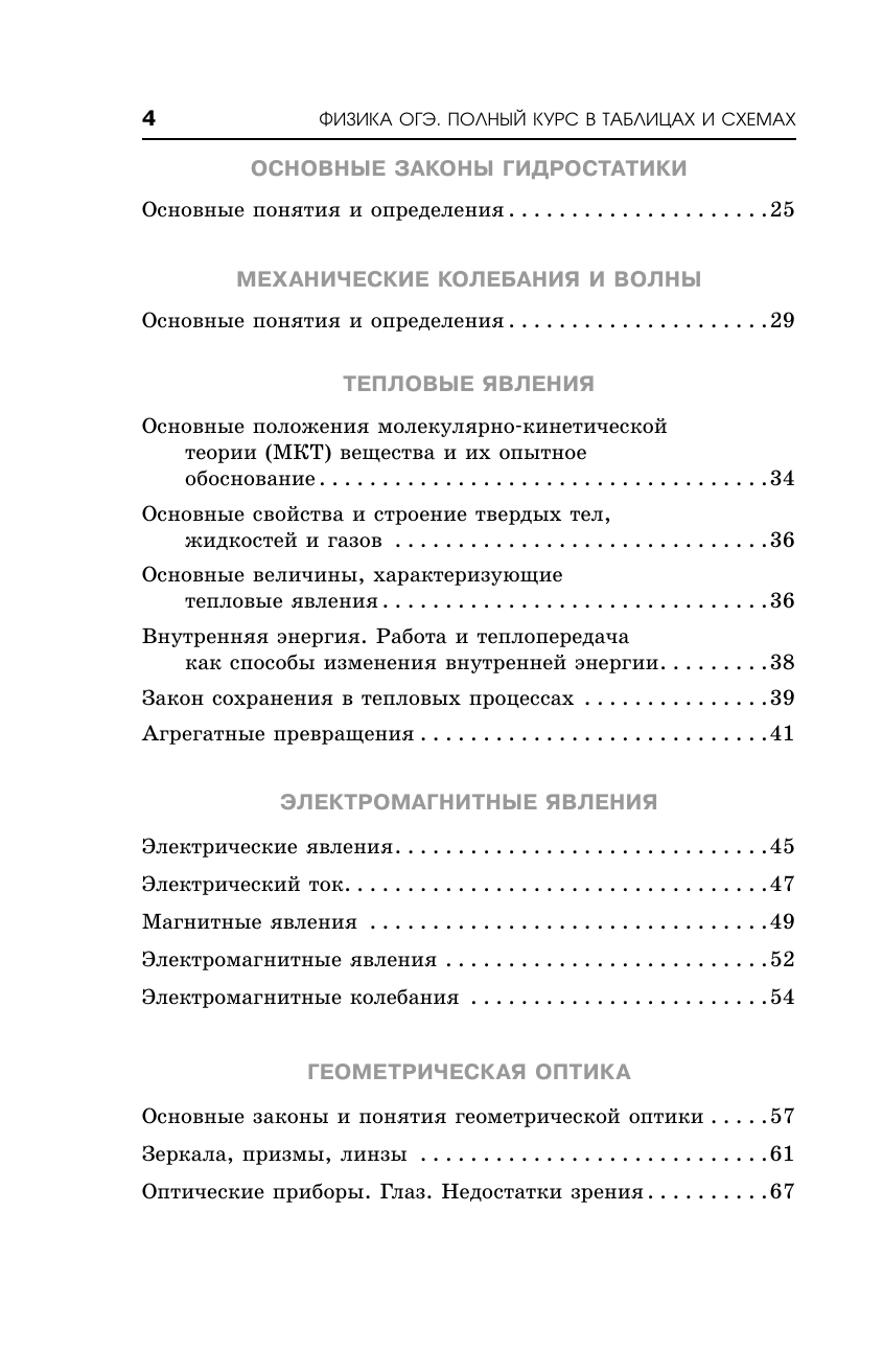 Пурышева Наталия Сергеевна, Ратбиль Елена Эммануиловна ОГЭ. Физика. Полный курс в таблицах и схемах для подготовки к ОГЭ - страница 4
